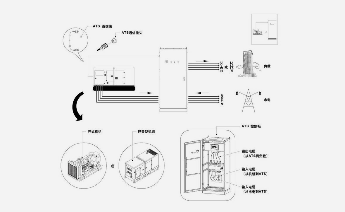 Parallel-Distribution-Cabinet-Control-System44